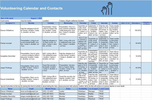 Calendrier et contacts du bénévolat